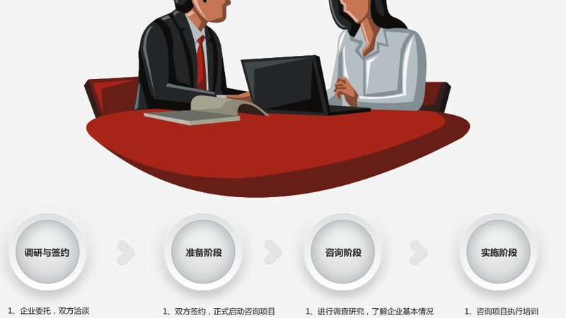 投融资代理服务规范：中小企业融资的合规之道**
